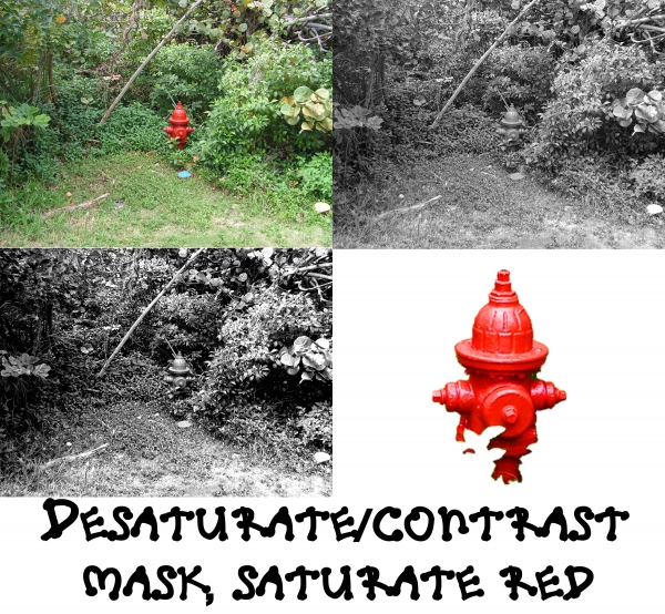 Creation of Hydrant: Step 2